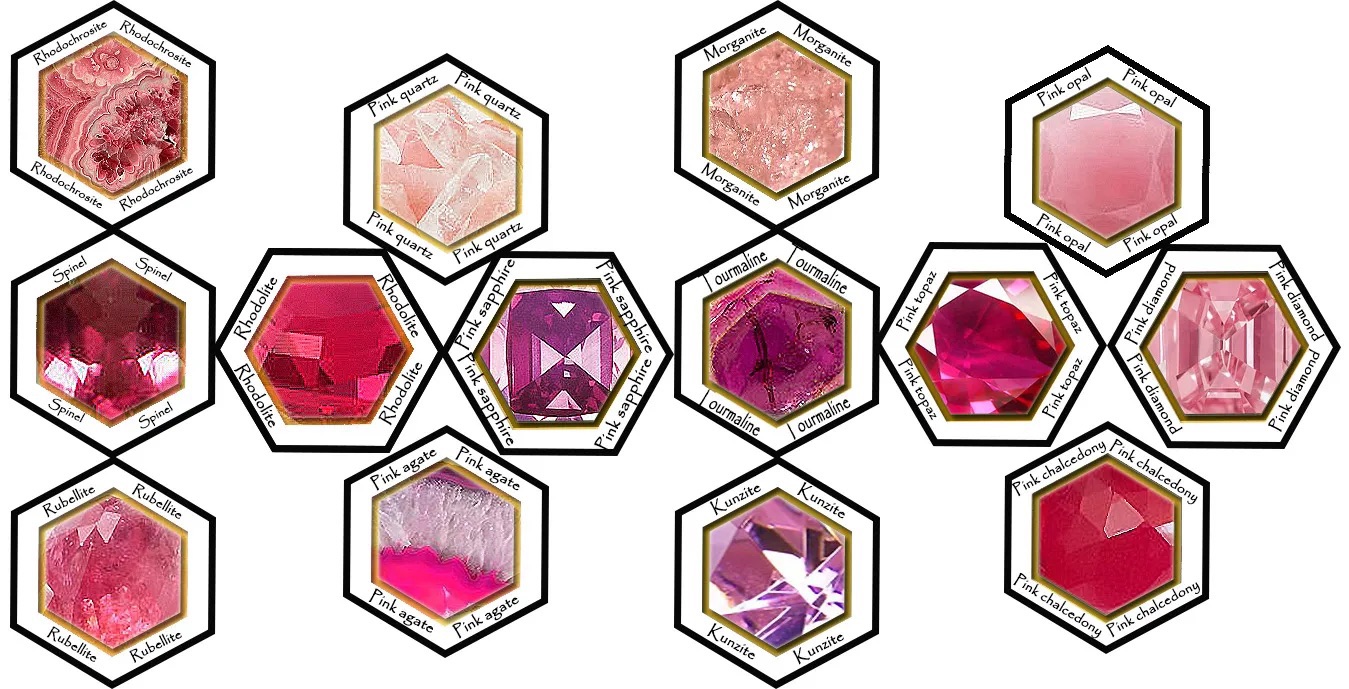 Pink gemstones